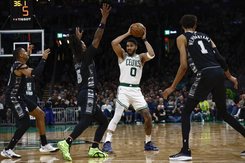 NBA多隊